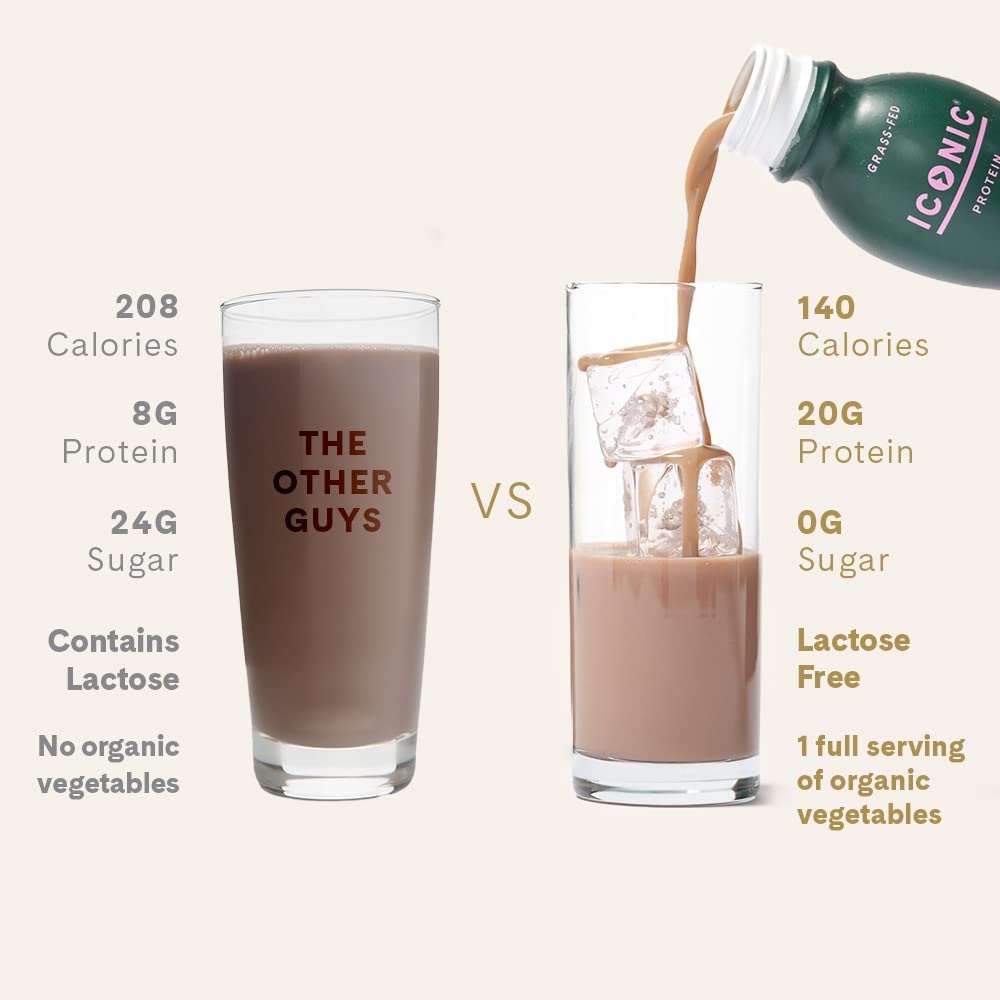 Cacao + Greens Protein Shake 12 Pack K799558