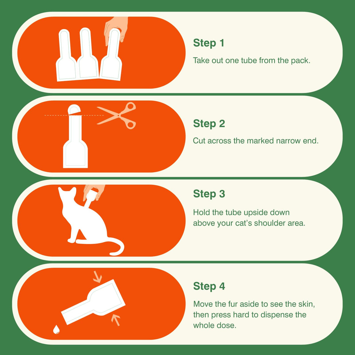6 Pack Flea and Tick Prevention for Cats P78748