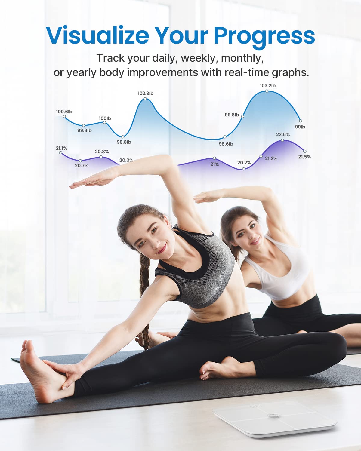 Wi-Fi Bluetooth Smart White Body Composition Scale P693941