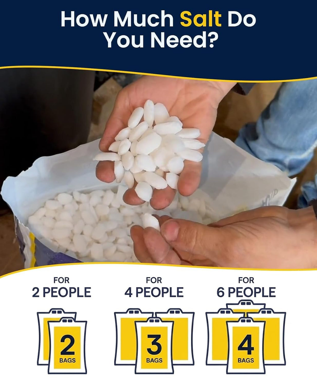 40 lb Water Softener Salt Pellets 6 Pack N5735