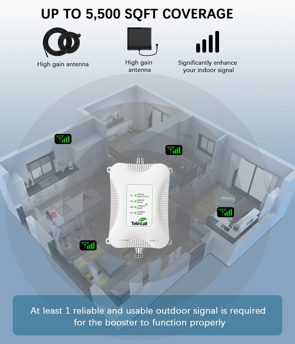 Cell Phone Signal Booster 4G LTE 5G V779
