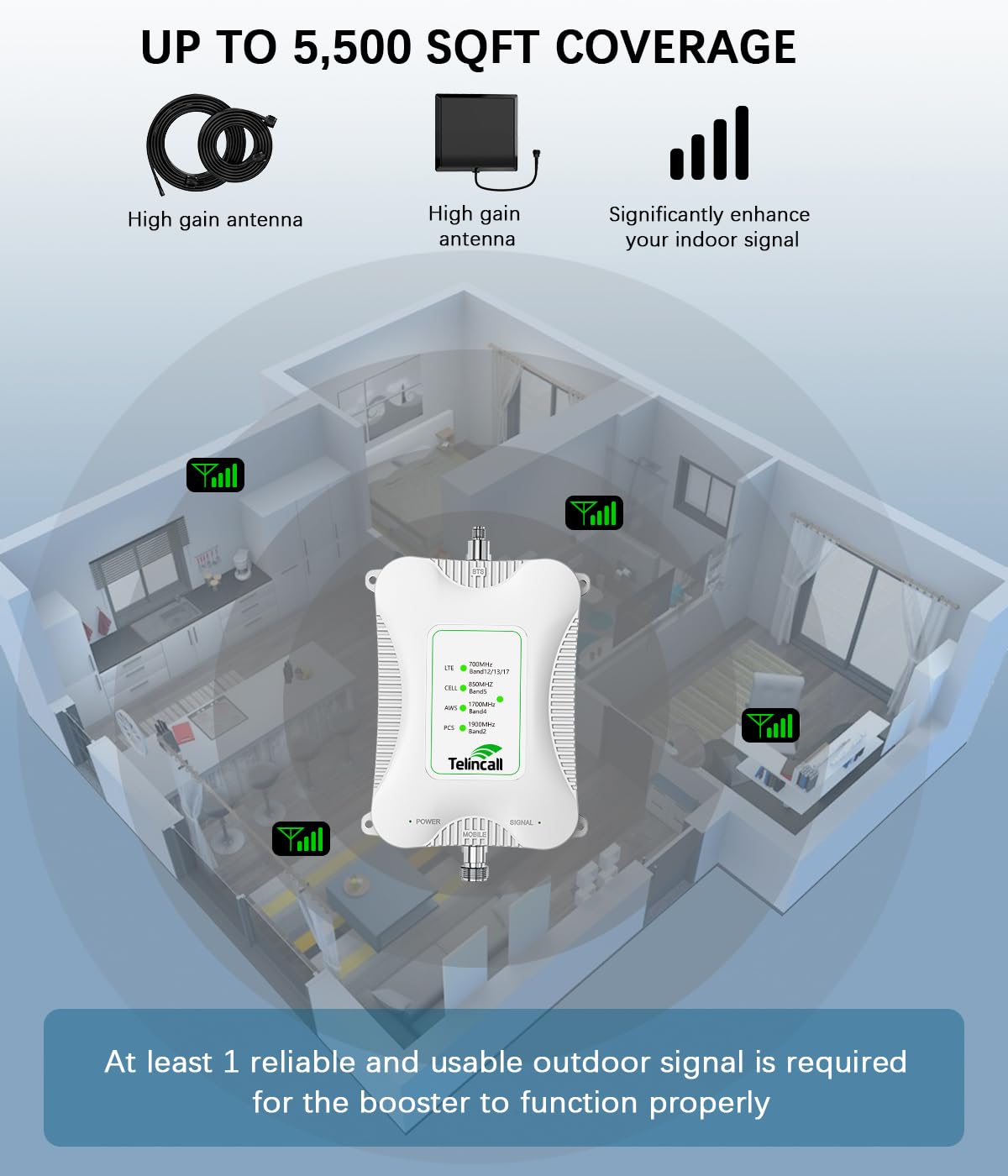 Cell Phone Signal Booster 4G LTE 5G V779