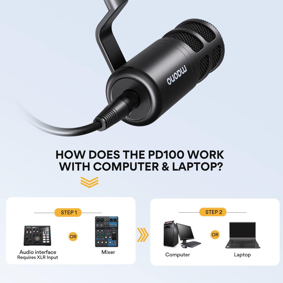 XLR Podcast Microphone, Cardioid Dynamic Metal Desk Mic R1864