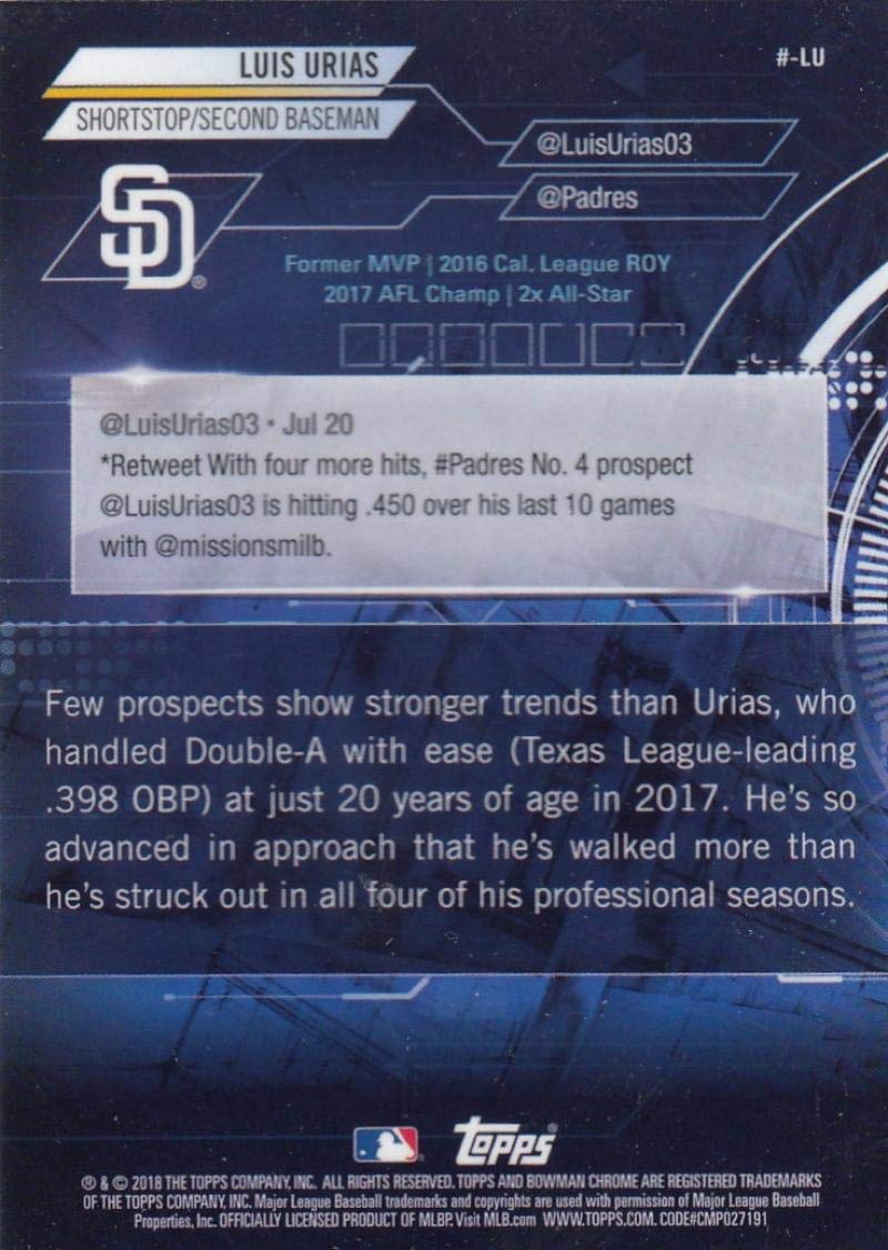 Baseball MLB 2018 Bowman Mega Box Chrome Luis Urias Padres T46029