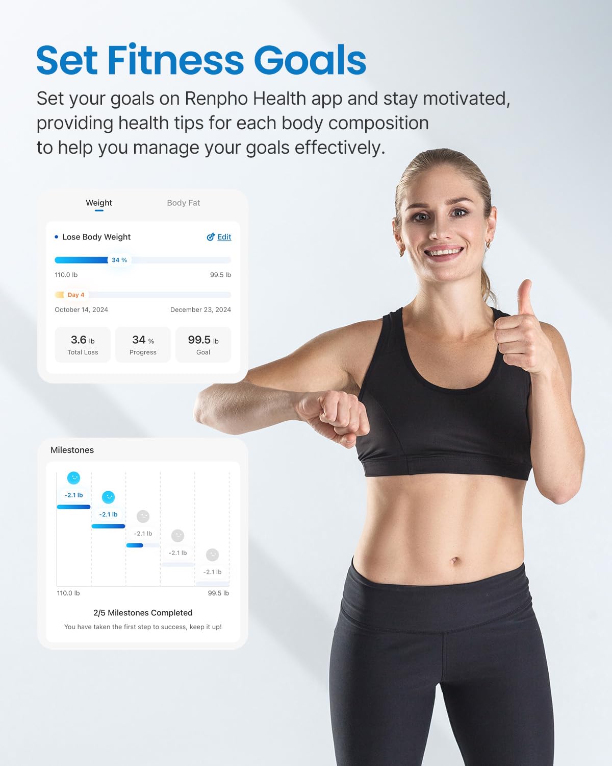Wi-Fi Bluetooth Smart White Body Composition Scale P693941