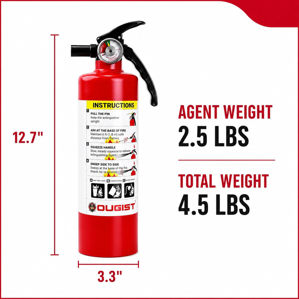 2.5 lb Dry Chemical ABC Fire Extinguisher, 2 Pack Z66081