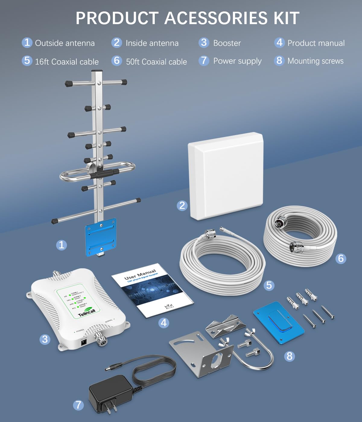 Cell Phone Signal Booster 4G LTE 5G V779