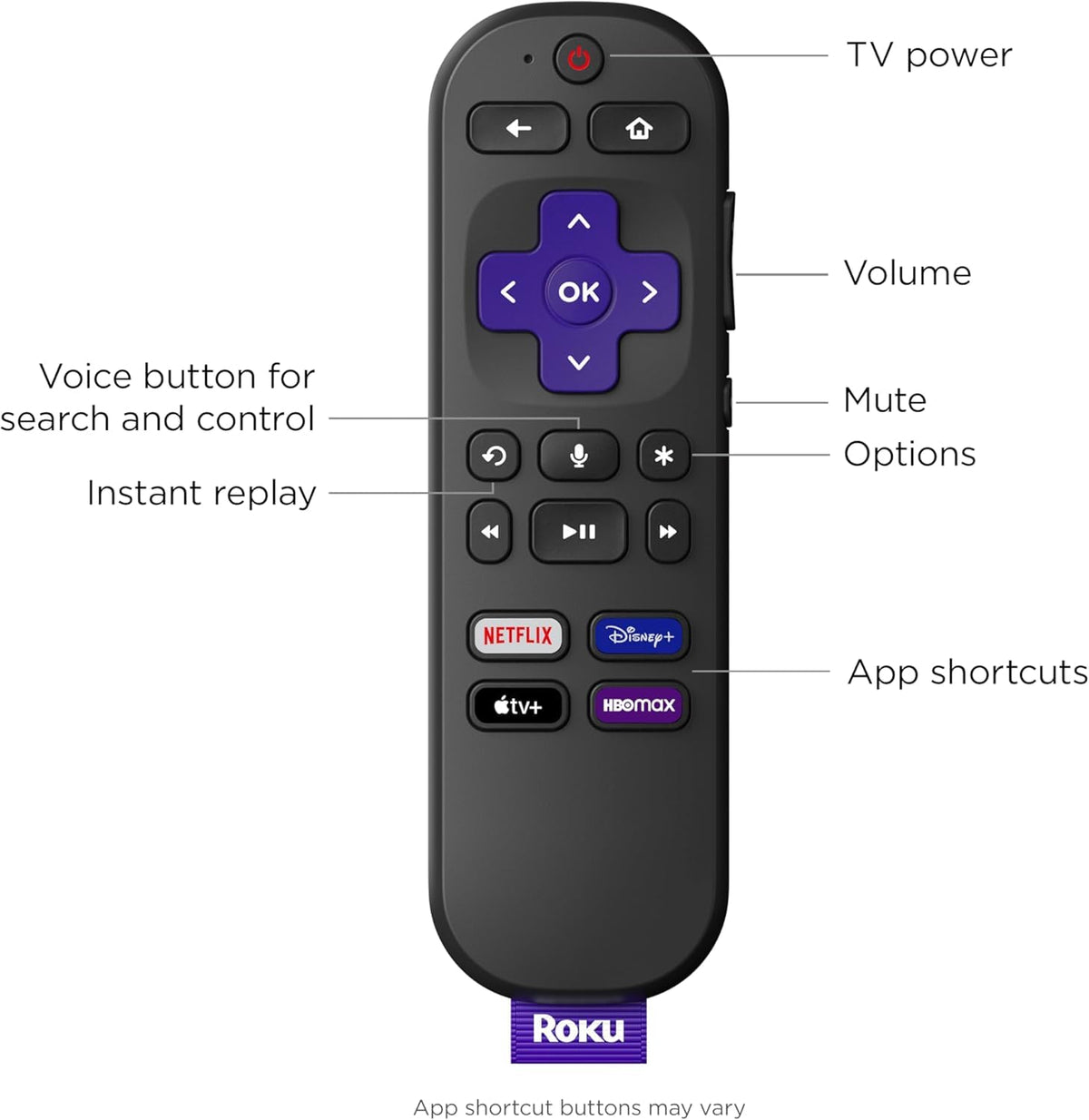 40" 1080p Full HD Smart TV with Voice Remote W30162