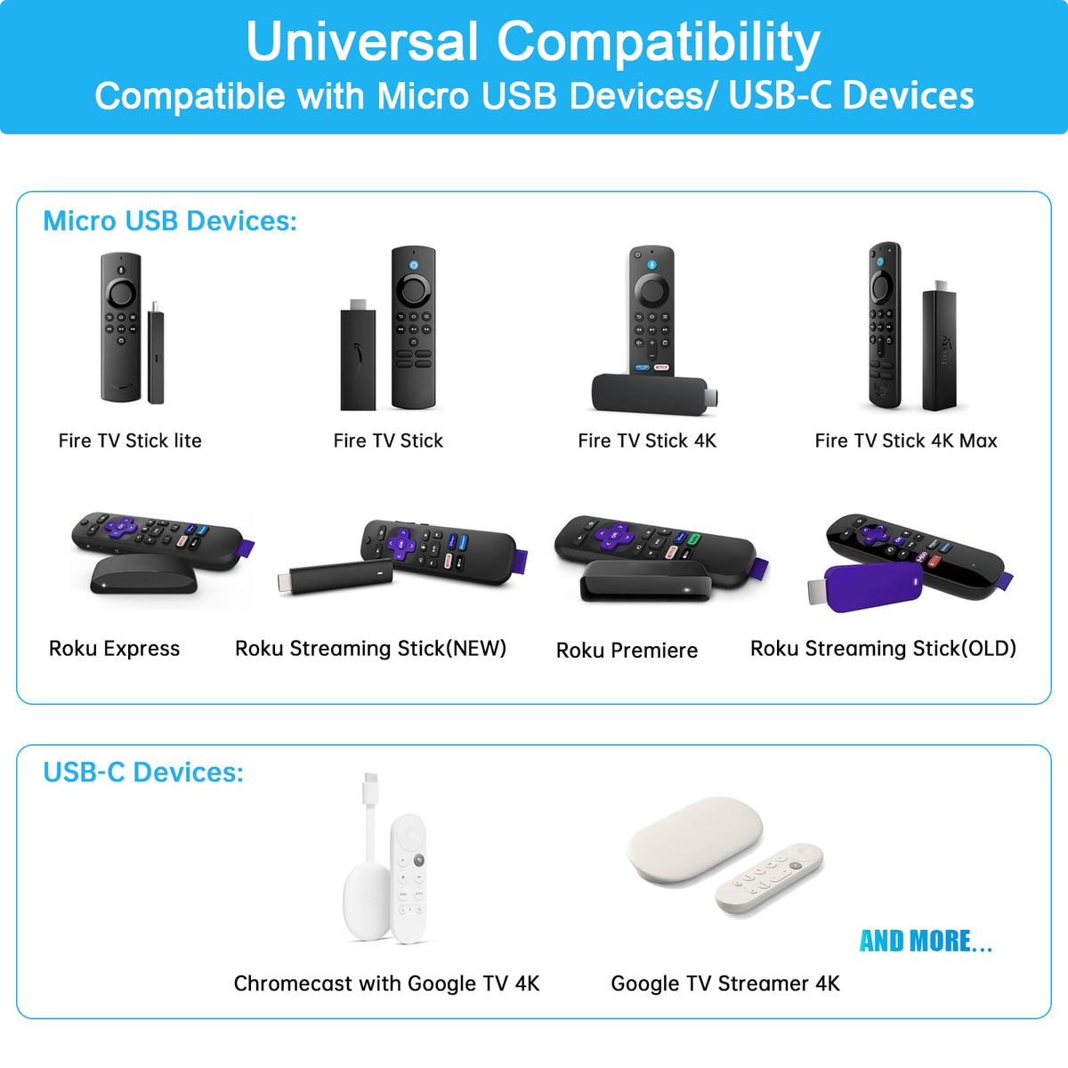 2A Power Adapter with USB Type-C and Micro USB Cables F8936