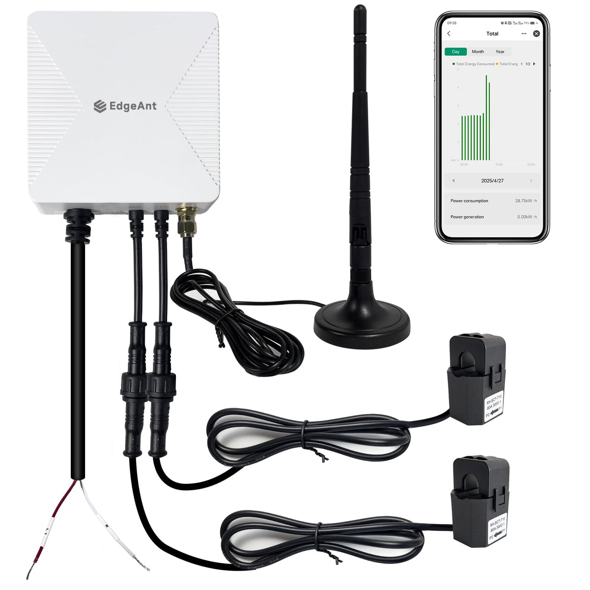 WiFi Energy Monitor with 2 * 80A Clamps B1571
