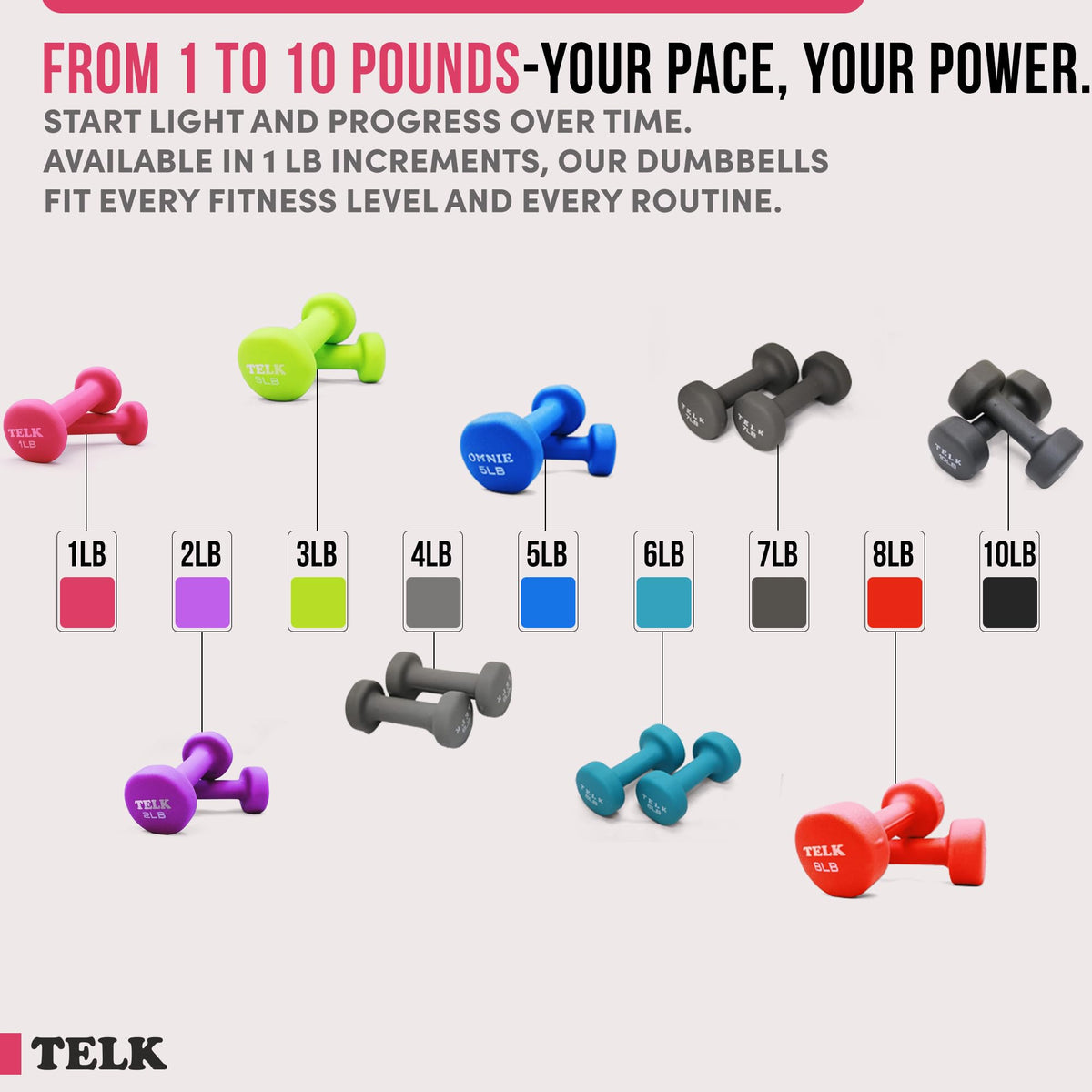 Neoprene Dumbbells Set of 2 O3367