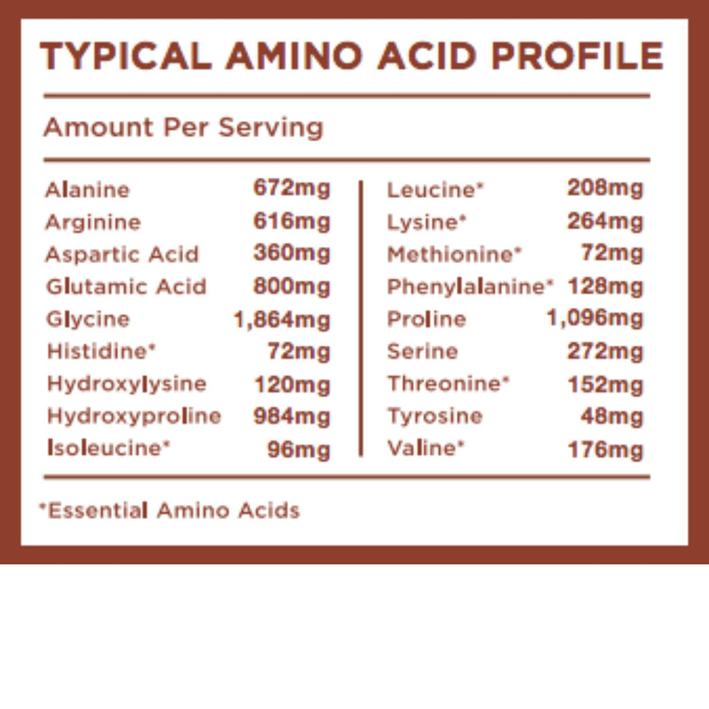 Dark Chocolate Collagen Peptides Powder 56 Servings C459
