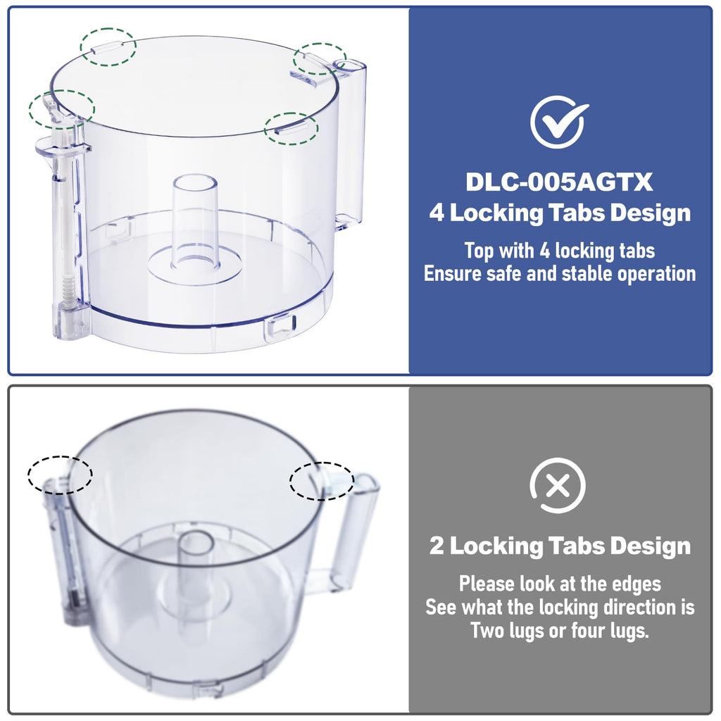 14-Cup Food Processor Work Bowl Replacement with Handle B17372