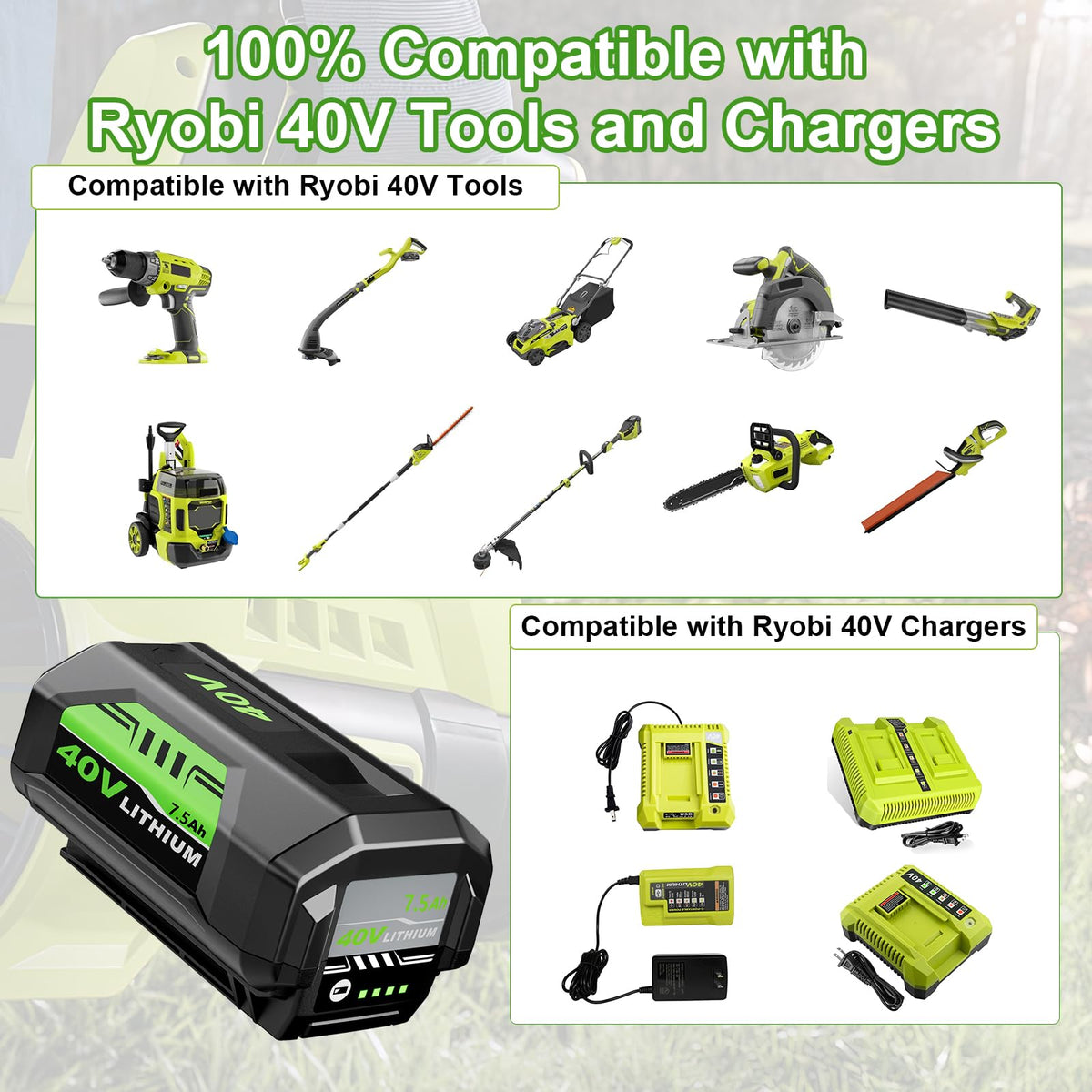 40V Lithium-Ion 7.5Ah Battery C308797