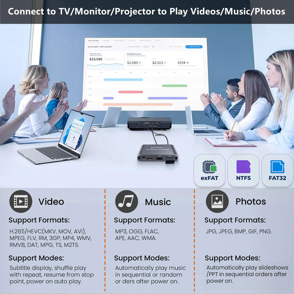 4K Full-HD USB microSD Digital Media Player I413318