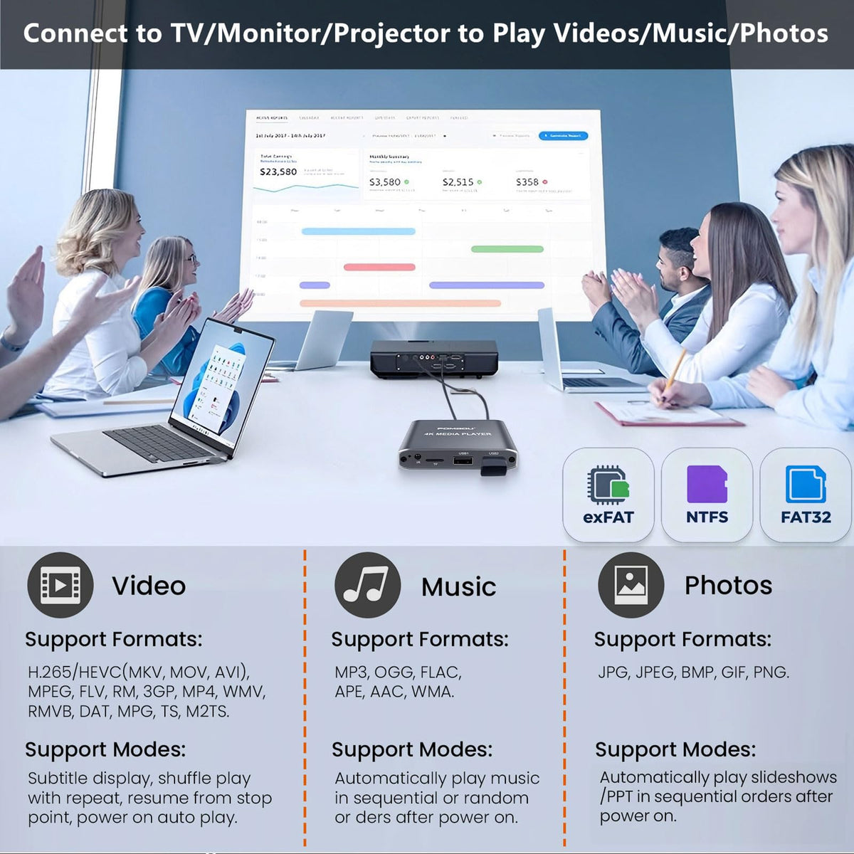4K Full-HD USB microSD Digital Media Player I413318
