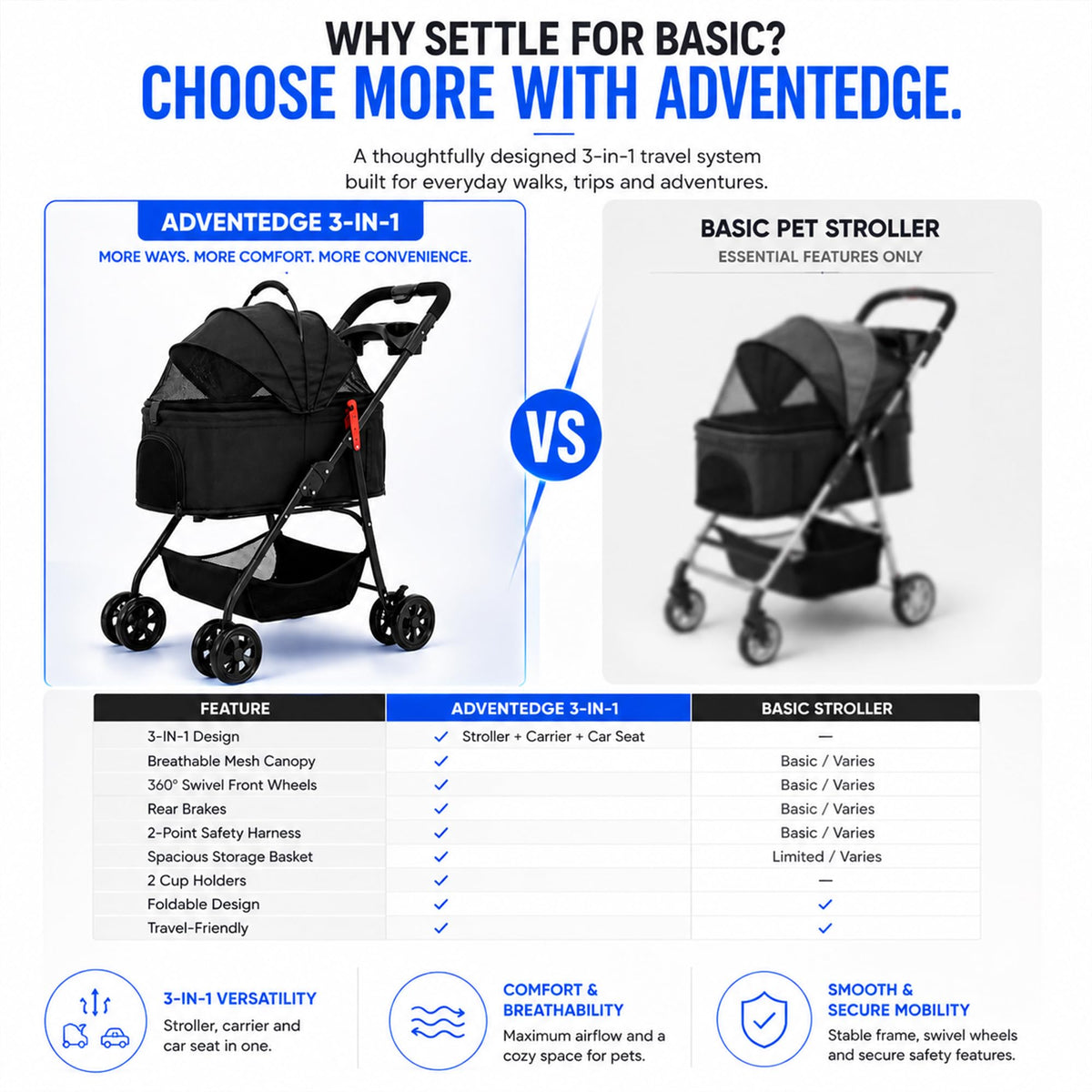 Foldable Pet Stroller with Cup Holder S906