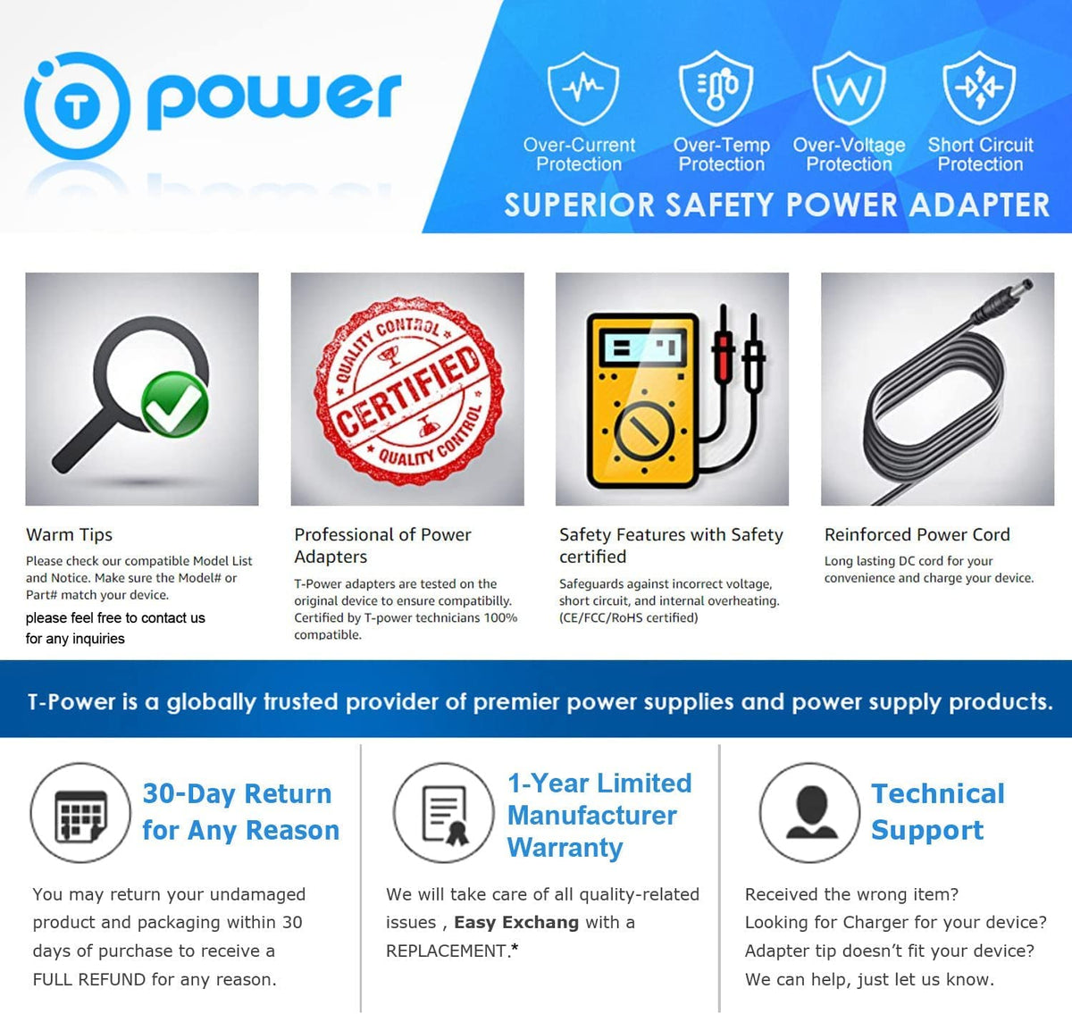42V 2A Electric Bike Scooter Charger R3143