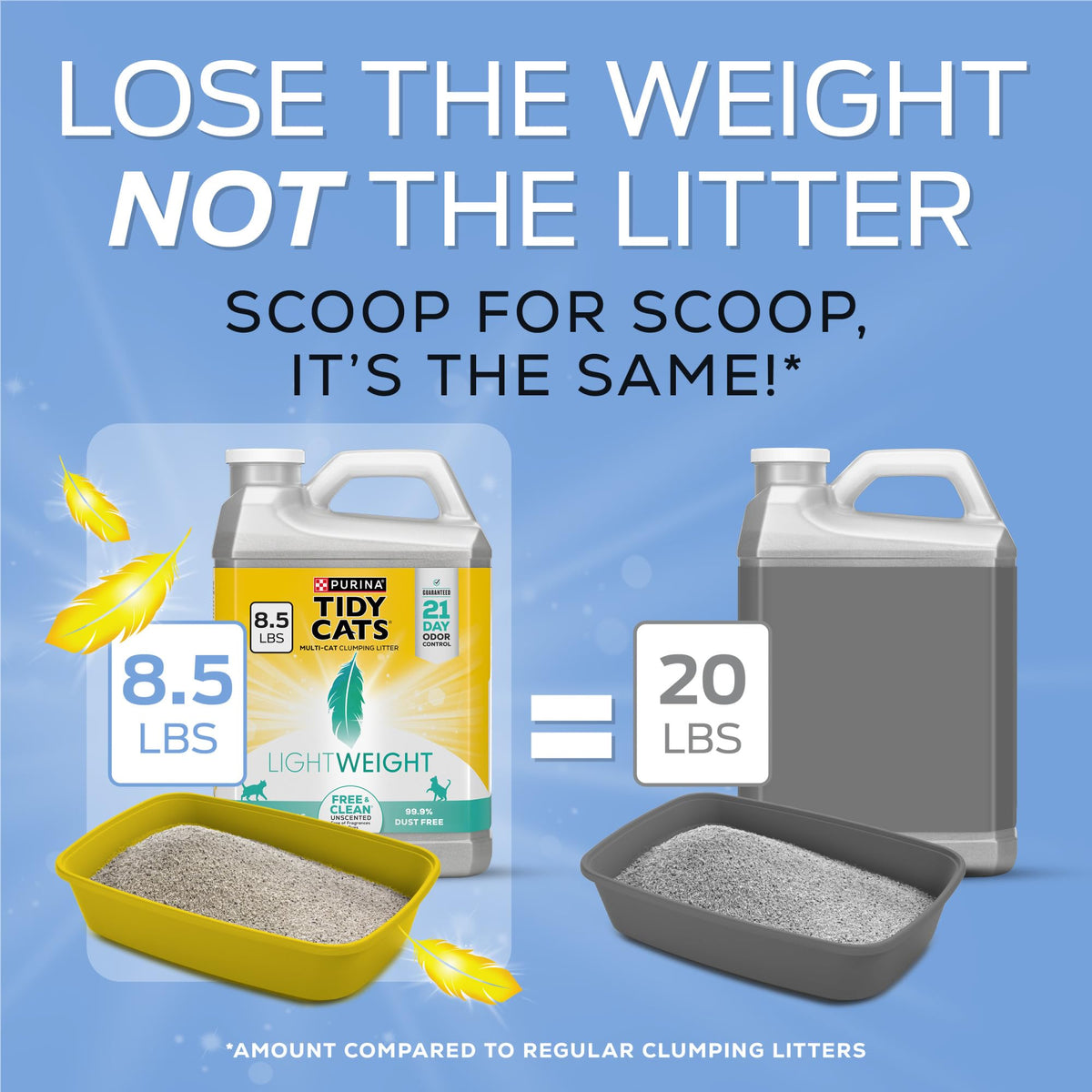 Clumping Cat Litter 8.5 lb X3610