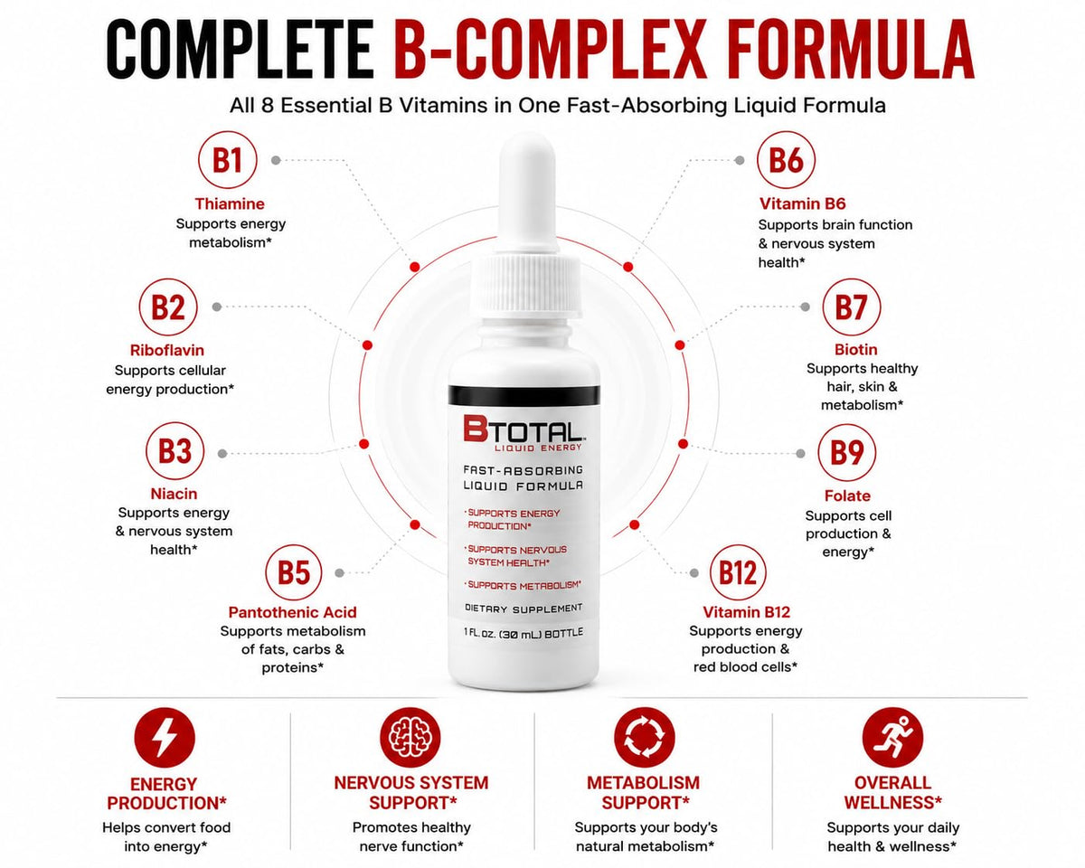 Berry 2 fl oz Sublingual Vitamin B Complex Liquid Drops Z58439