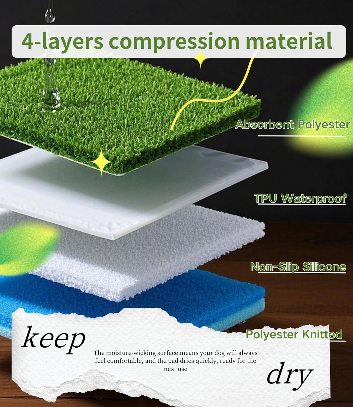 Reusable Washable Grass Pad for Dogs Y4466