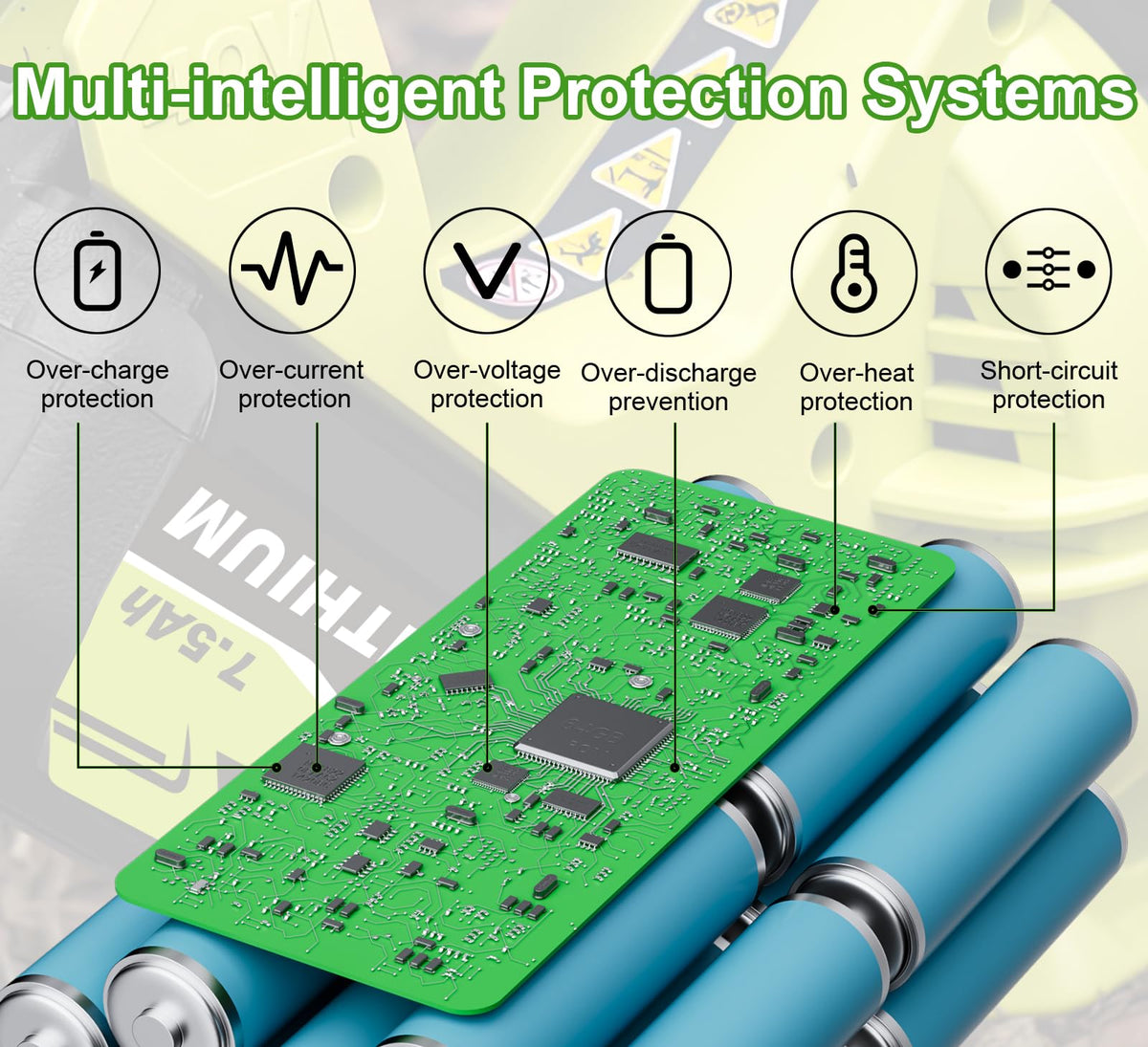 40V Lithium-Ion 7.5Ah Battery C308797