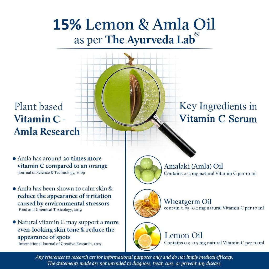 Vitamin C Serum with Hyaluronic Acid A149