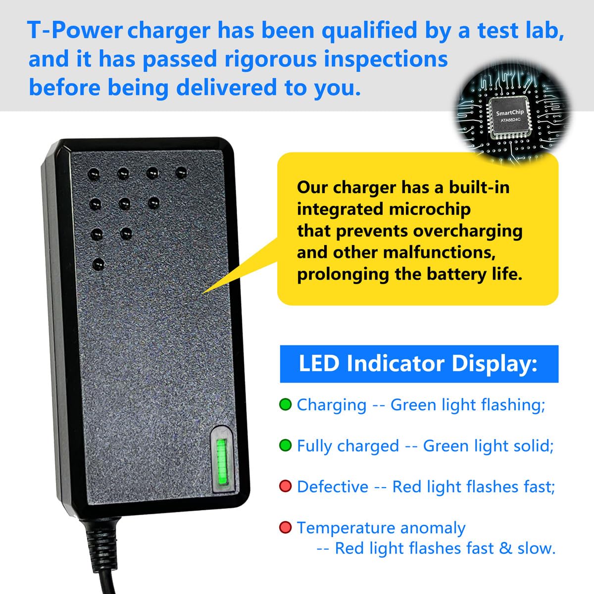 42V 2A Electric Bike Scooter Charger R3143