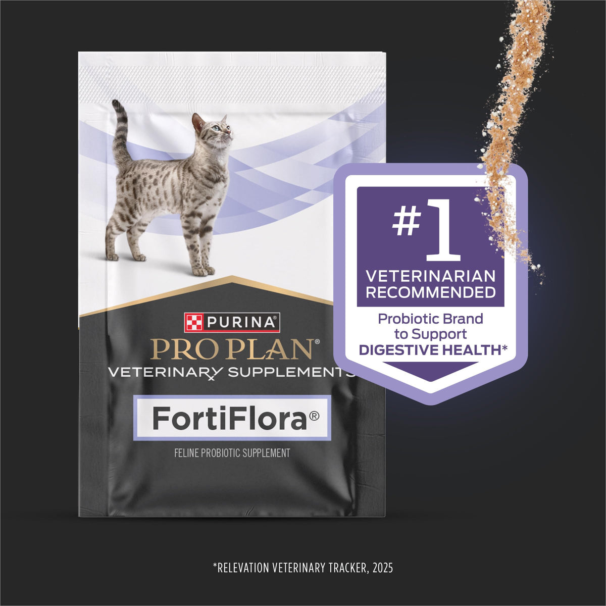 Probiotic Powder Supplement for Cats L26972