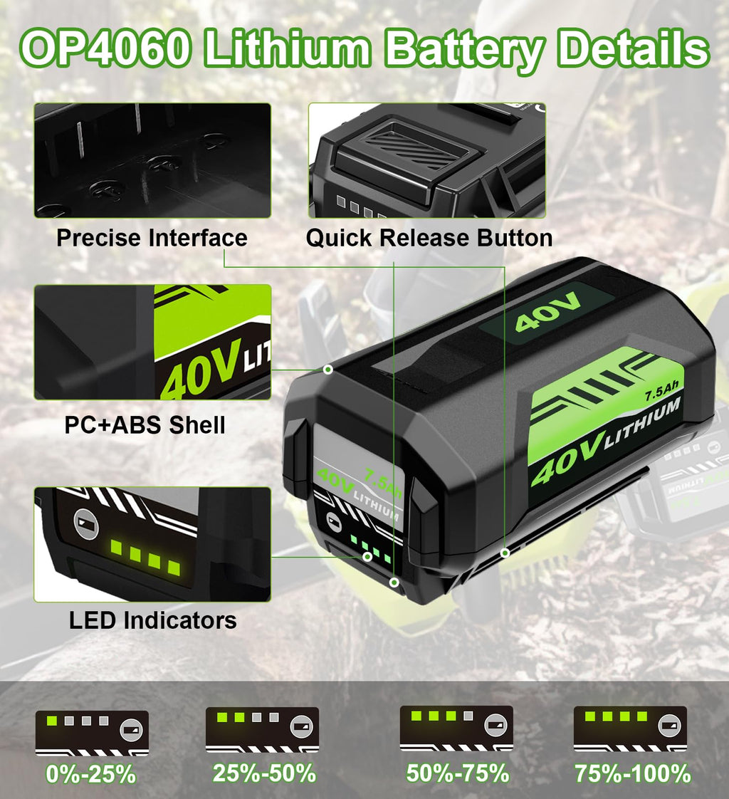 40V Lithium-Ion 7.5Ah Battery C308797