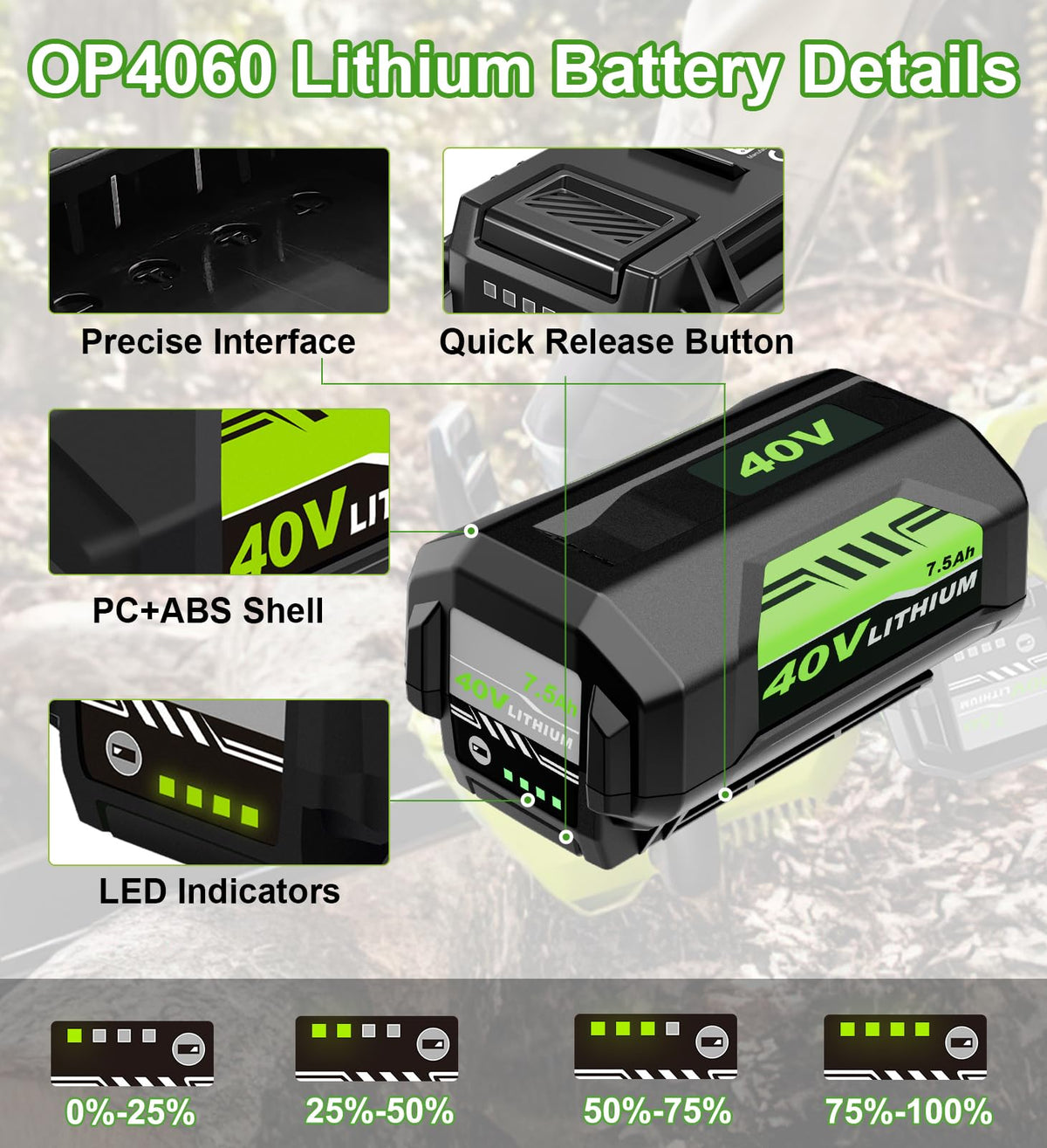 40V Lithium-Ion 7.5Ah Battery C308797