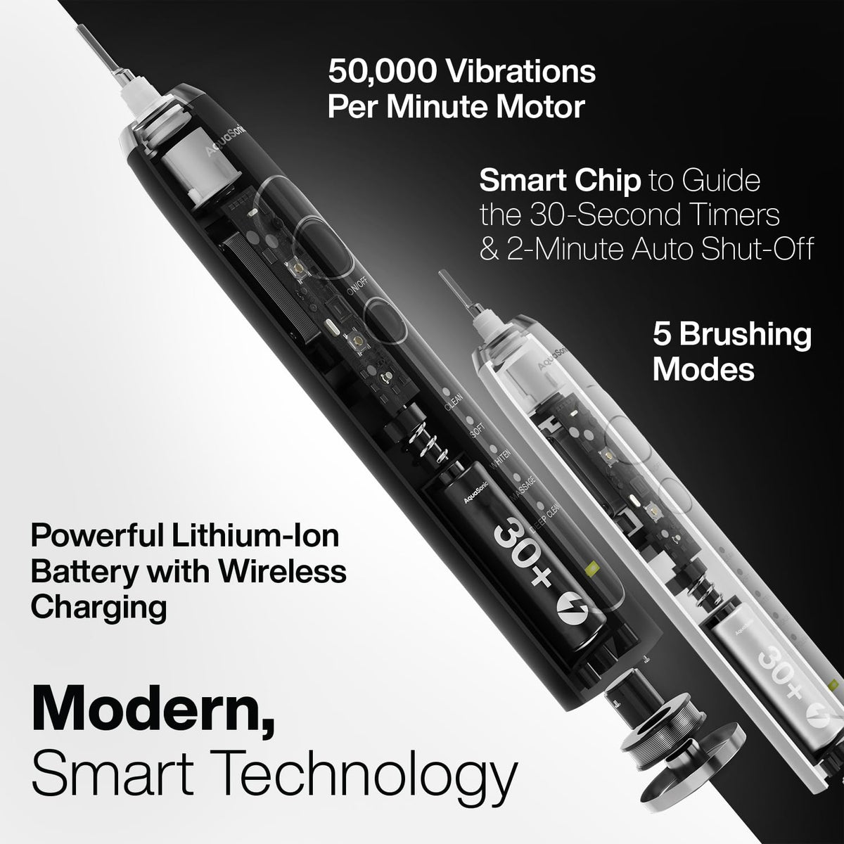 Electric Toothbrushes with UV Sanitizer B716