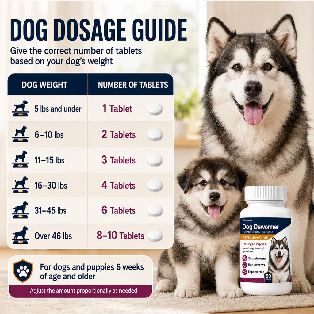 7 Way Dewormer for Dogs H6526