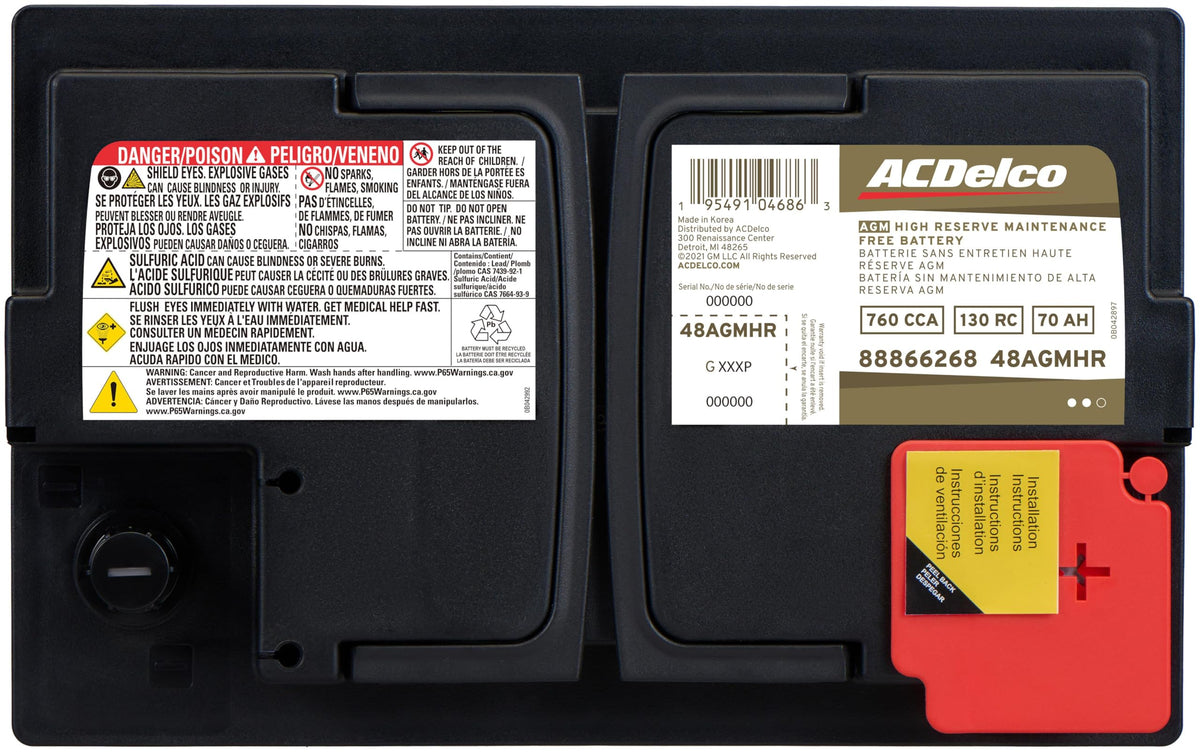 AGM BCI Group 48 Battery R125