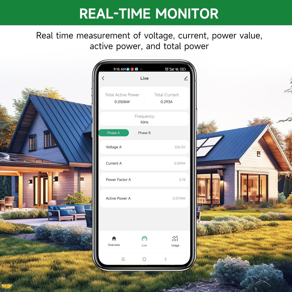 WiFi Energy Monitor with 2 * 80A Clamps B1571