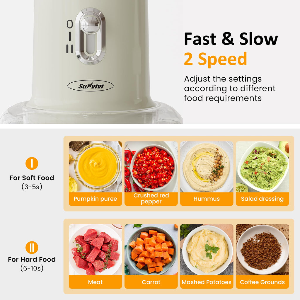 4-in-1 Electric Food Chopper & Small Food Processor F4508