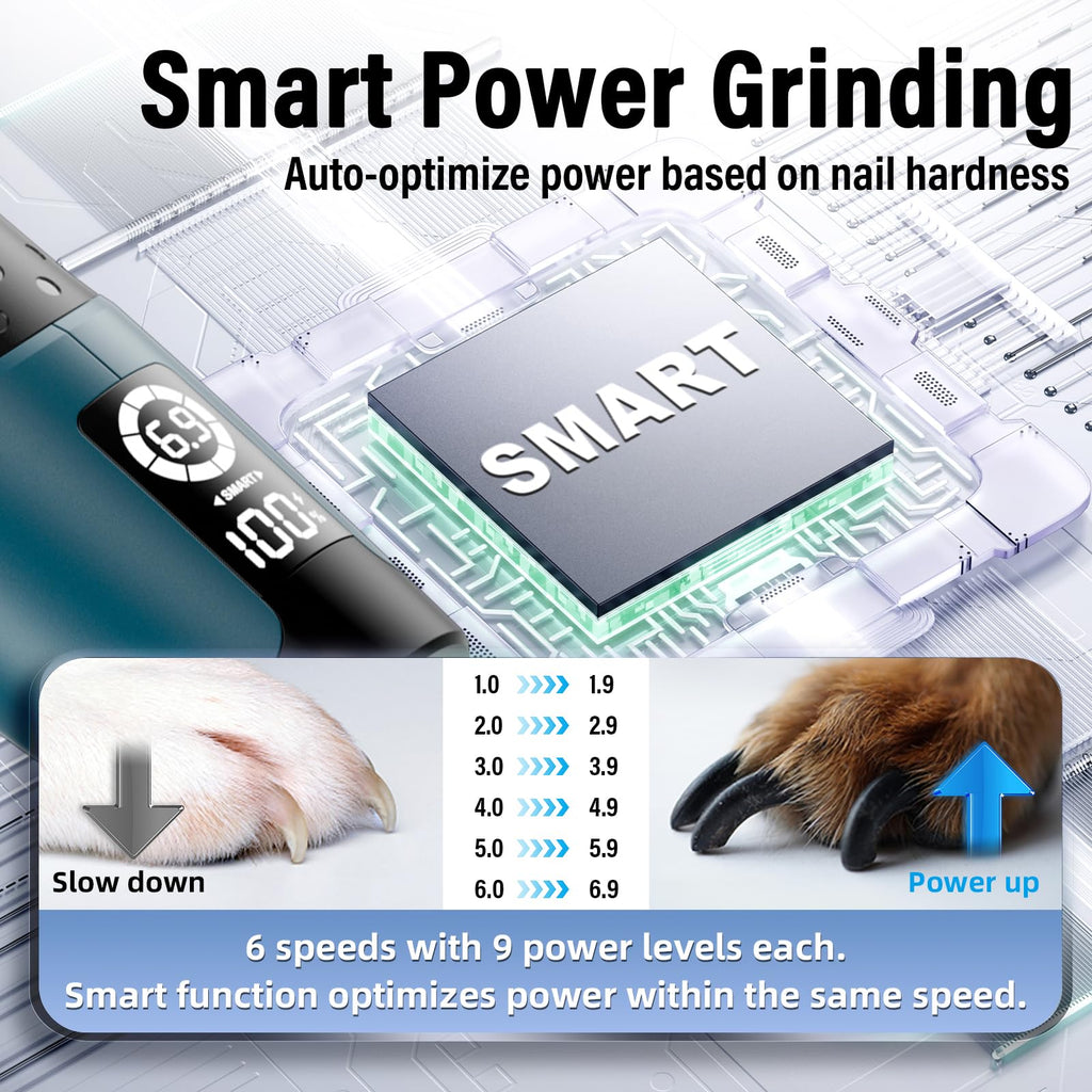 Dog Nail Grinder with 2 LED Lights Rechargeable M30266