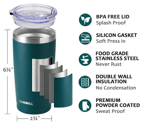 20 oz Insulated Stainless Steel Tumbler Set of 2 R28862