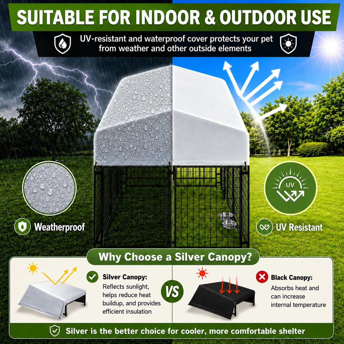 8x4x5FT Outdoor Dog Kennel W818