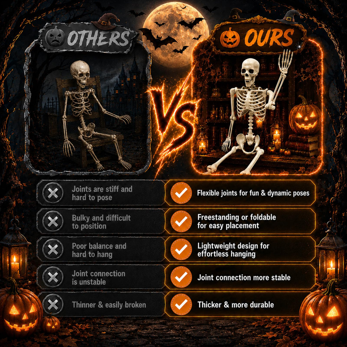 Life Size Skeleton M7516
