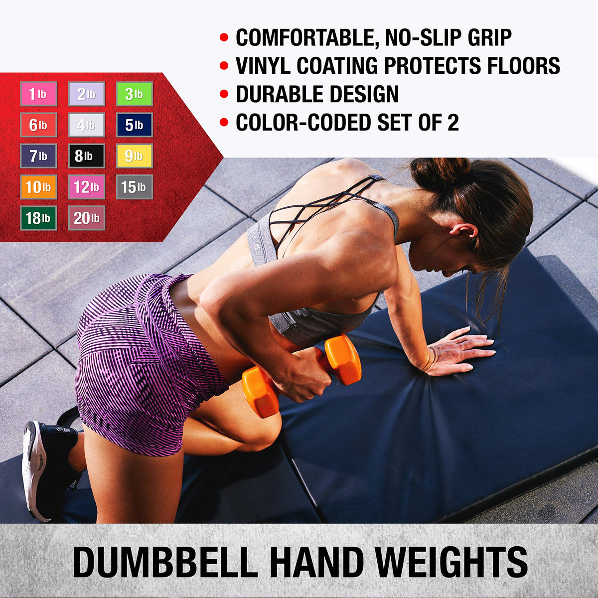 Vinyl Coated Dumbbells Set of 2 L53179